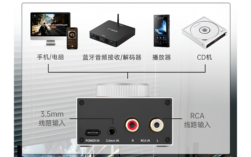 Đánh Giá Chi Tiết FiiO GIGAS 1 – Desktop Headphone Amplifier Nhỏ Gọn Với Hiệu Năng Vượt Mong Đợi