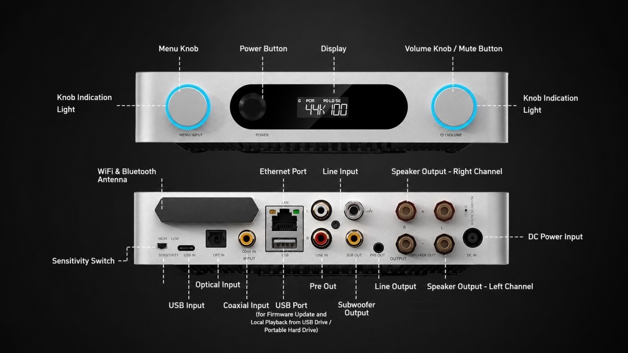 FiiO AIR AMP Đã Sẵn Hàng Tại Fitgearshop – Streaming Power Amplifier Nhỏ Gọn, Đa Năng