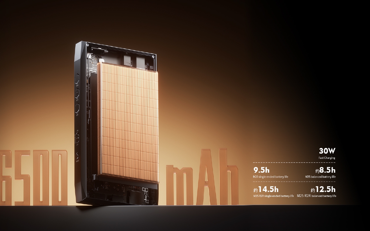 FiiO Chính Thức Mở Bán M25: Siêu Phẩm Máy Nghe Nhạc Hi-Res Đáng Mong Chờ Nhất Năm