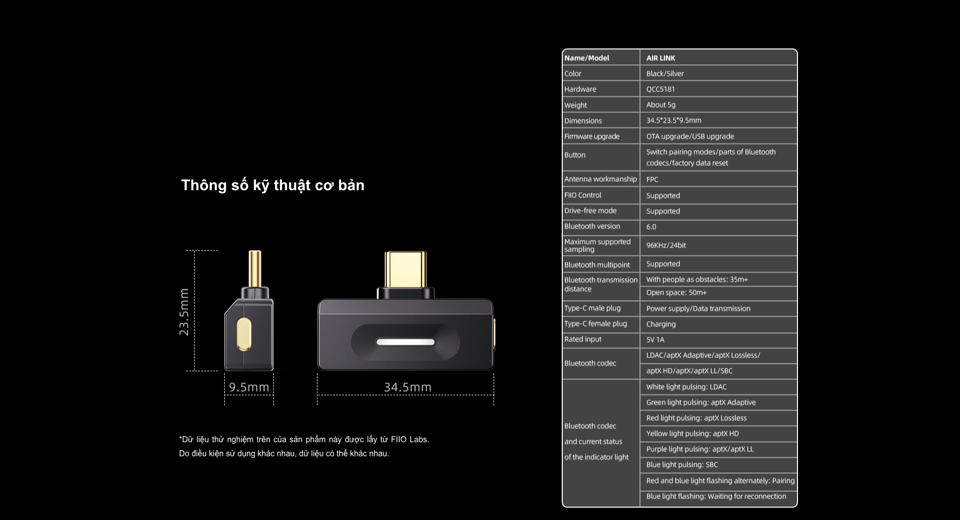 FiiO chính thức ra mắt FiiO Air Link – Thiết Bị Phát Bluetooth Di Động Chất Lượng Âm Thanh Hi-Res