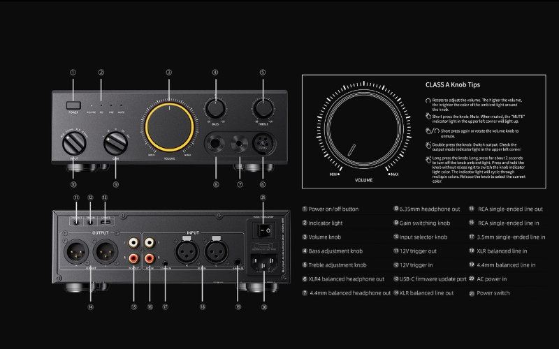 FiiO Class A