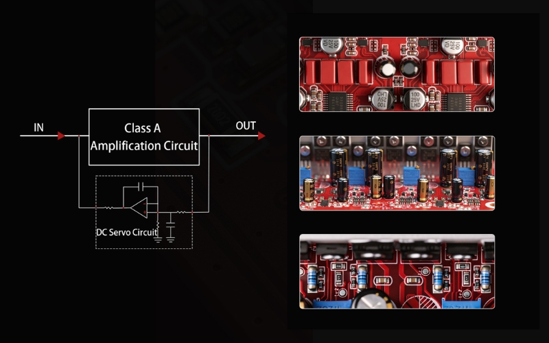 FiiO Class A