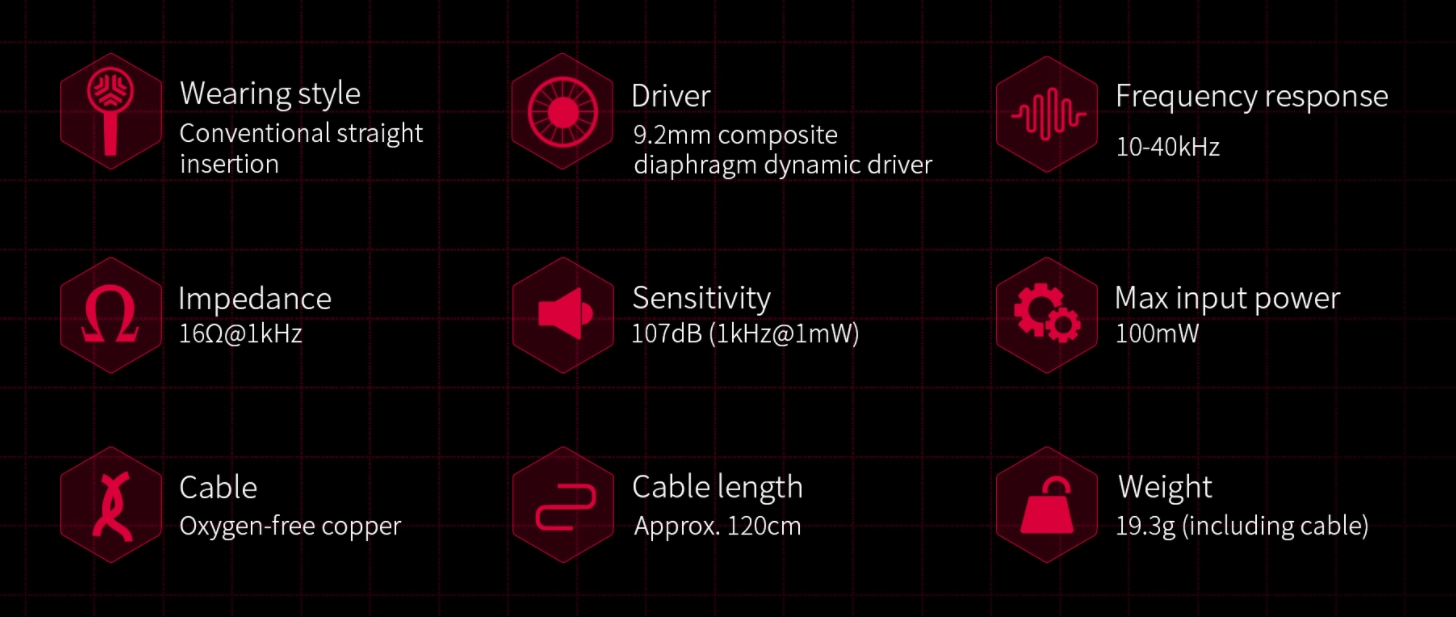 Fiio giới thiệu tai nghe JD3 với Driver Single Dynamic