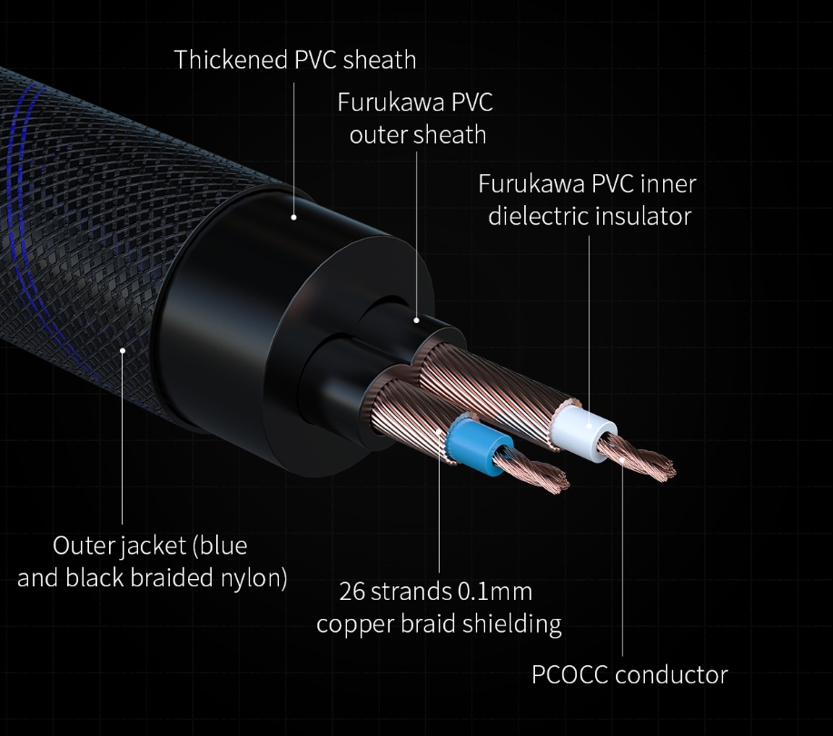 FiiO LX-XLR3