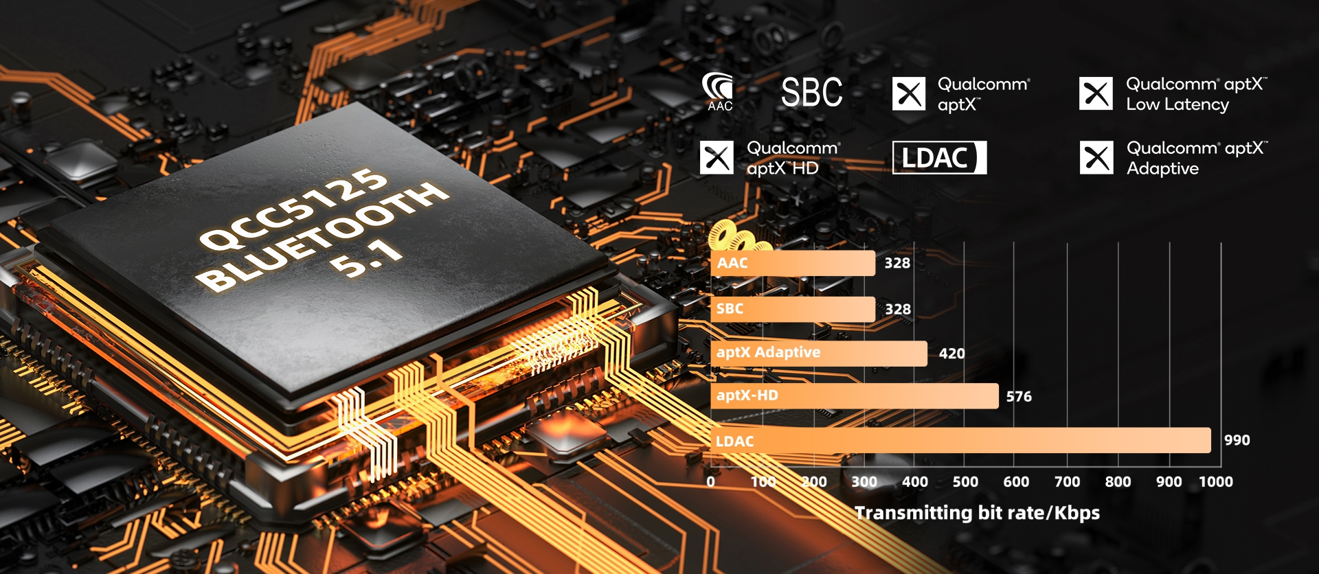 FiiO SP5 – Loa để bàn Hi-Fi cao cấp với củ loa “Continuum” 5.25 inch