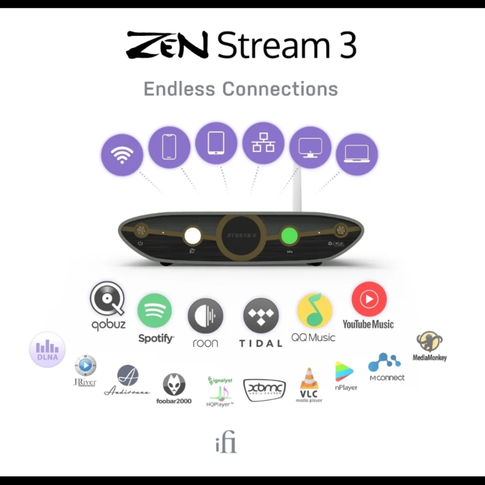 iFi ZEN Stream 3 – Network Streamer Hi-Res Đã Sẵn Hàng Tại Fitgearshop