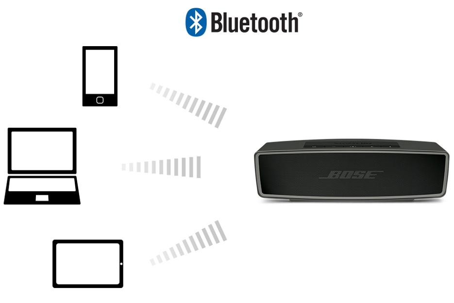 loa bose soundlink mini 2