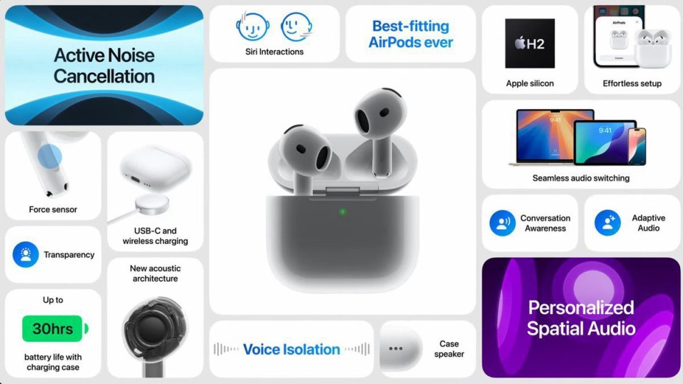 Apple AirPods 4: Tai Nghe Earbuds Đầu Tiên Có Chống Ồn Chủ Động