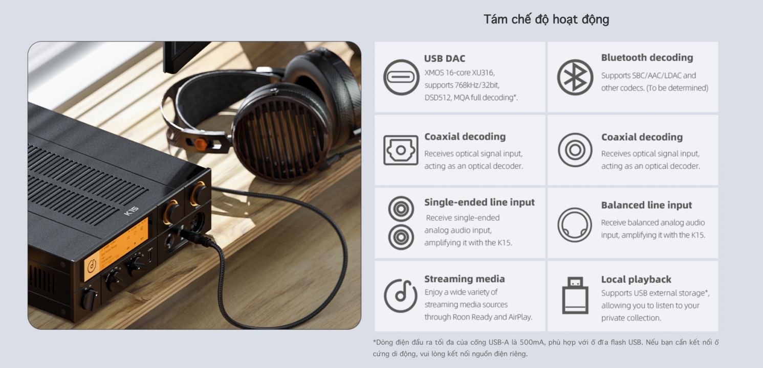 Những Điểm Nổi Bật Tạo Nên FiiO K15 – Siêu phẩm DAC/Amp/Streamer All-in-One Đáng Mong Chờ