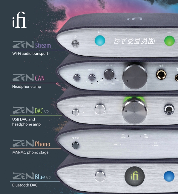 Những sản phẩm Zen đoạt giải thưởng Hifi của iFi
